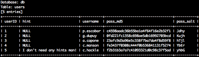 sqlmap